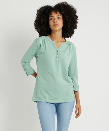 basic top knopen uni